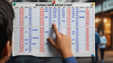 Mumbai main bazar chart